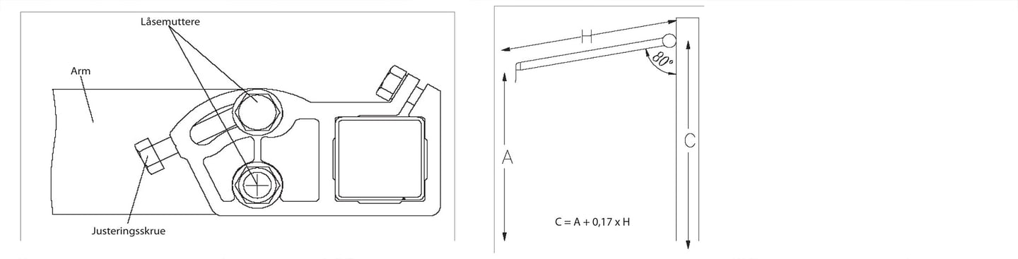 Monteringsskisse for å få markise rett