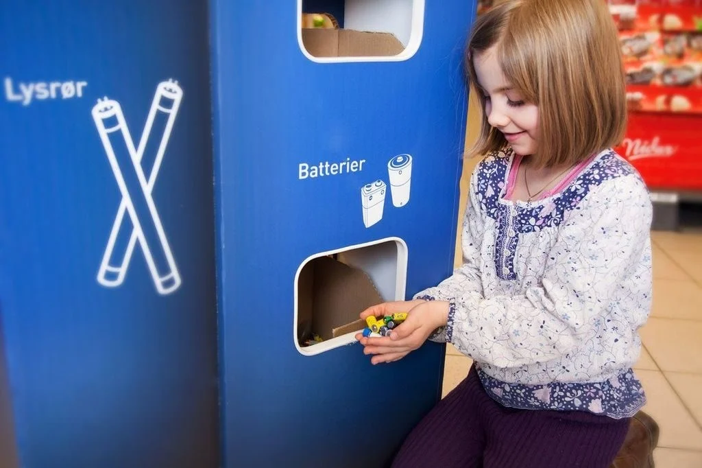 Retur av elektronisk avfall