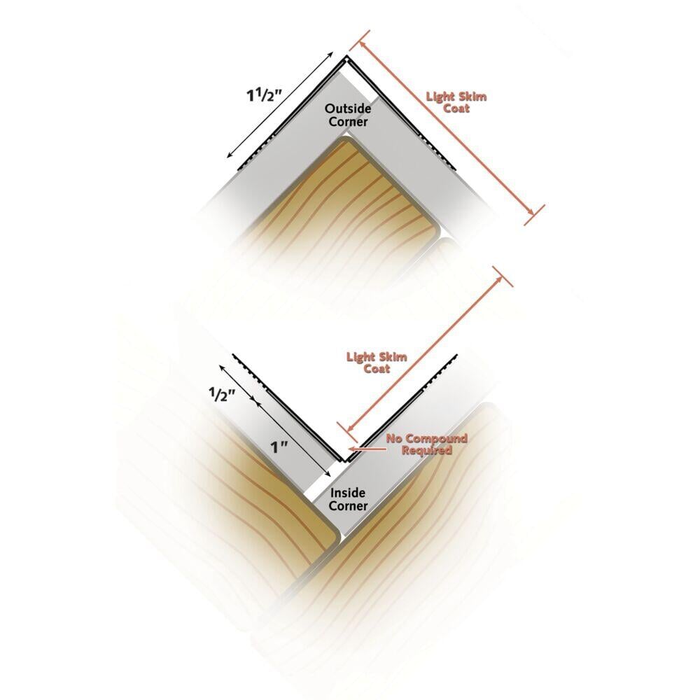 Strait-Flex® MF-300 hjørnebeskyttelse