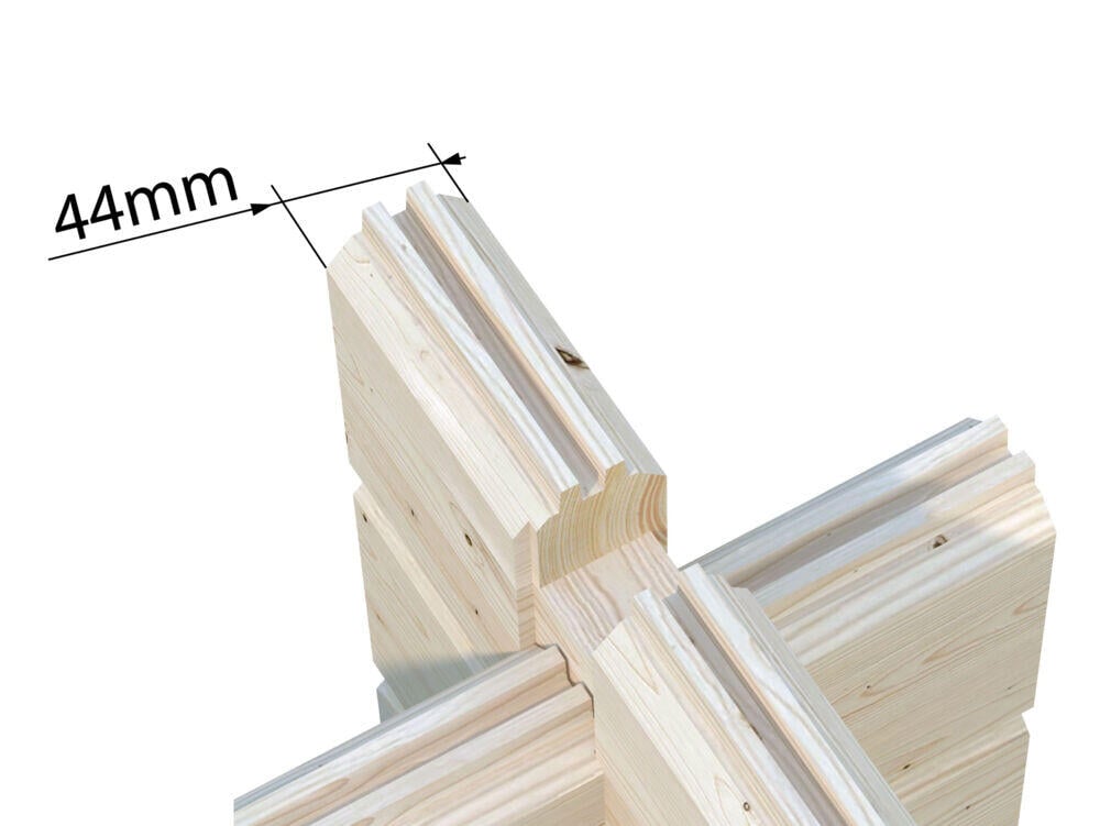 Palmako Badstuhytte  Sanna 4.1+5.9 m2
