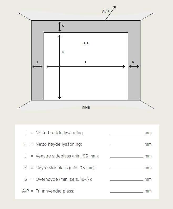 Harmonie RV Linje leddport