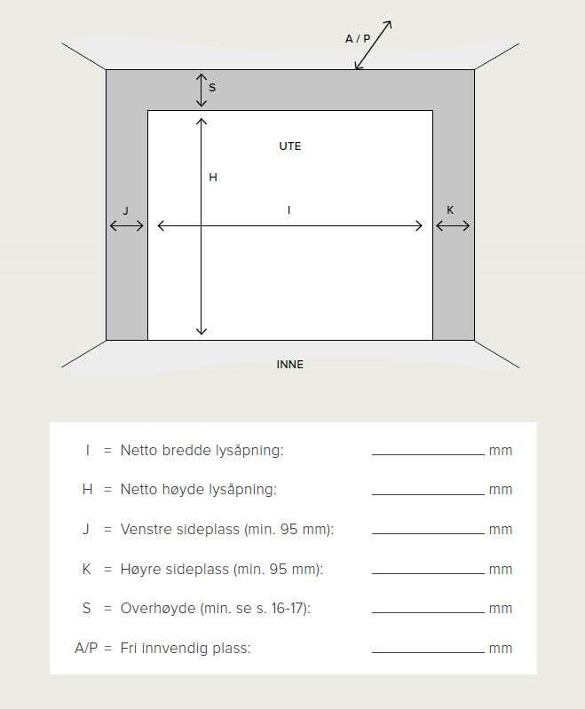Harmonie RV Linje leddport
