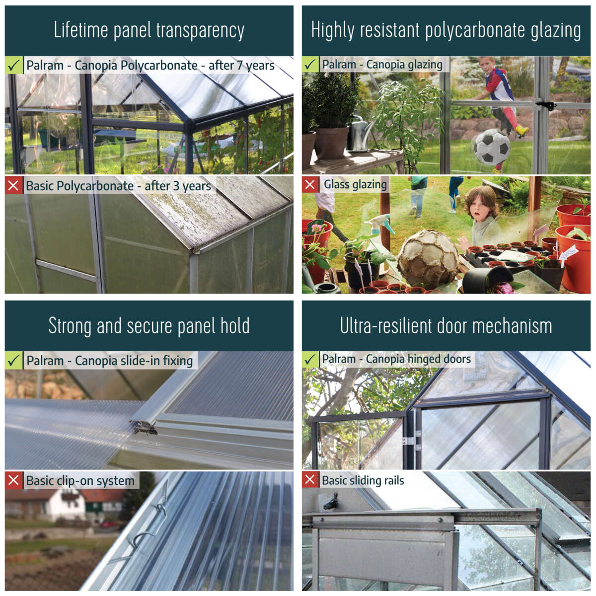 Palram Canopia Balance drivhus 10,8 m²