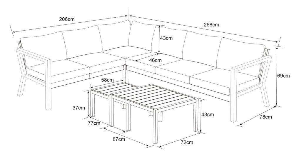 Røst hjørnegruppe sort og mørk grå impregnerte putetrekk
