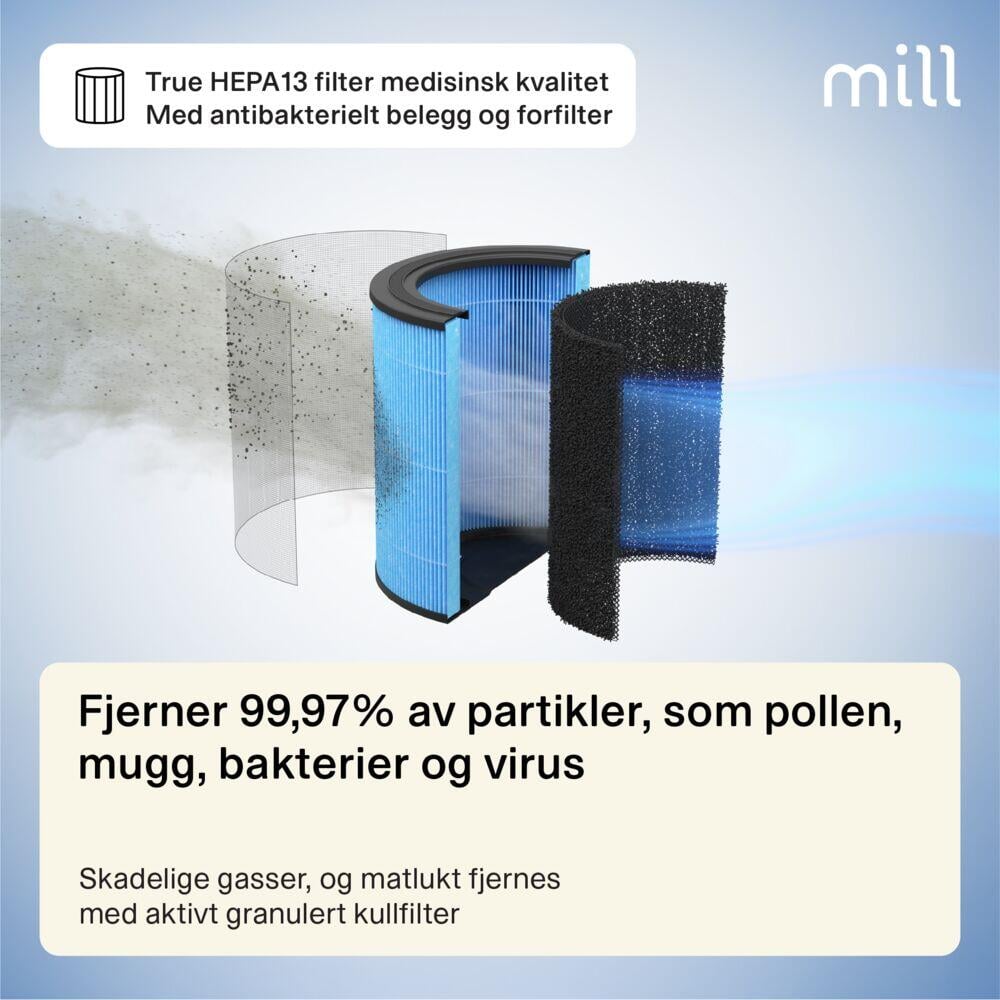 Mill Silent Pro Compact luftrenser