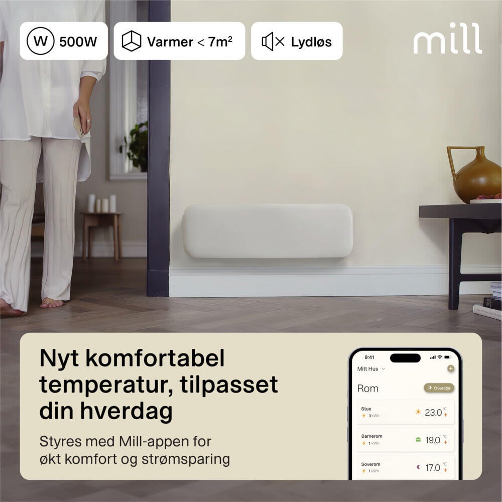 Mill Invisible Smart WiFi panellist 500W Gen. 4