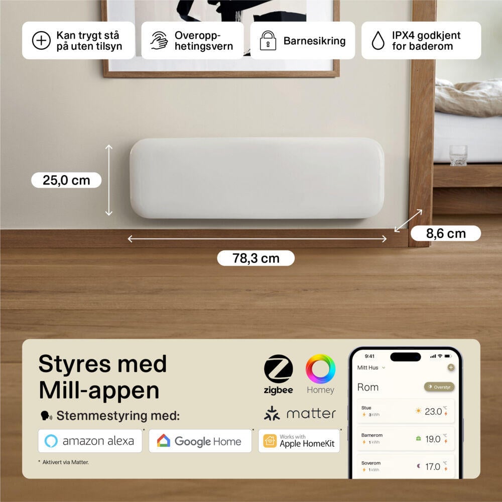 Mill Invisible Smart WiFi panellist 500W Gen. 4