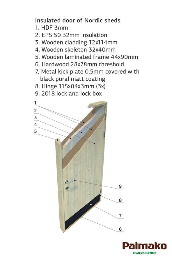 Palmako Kalle redskapsbod 13,5 m2