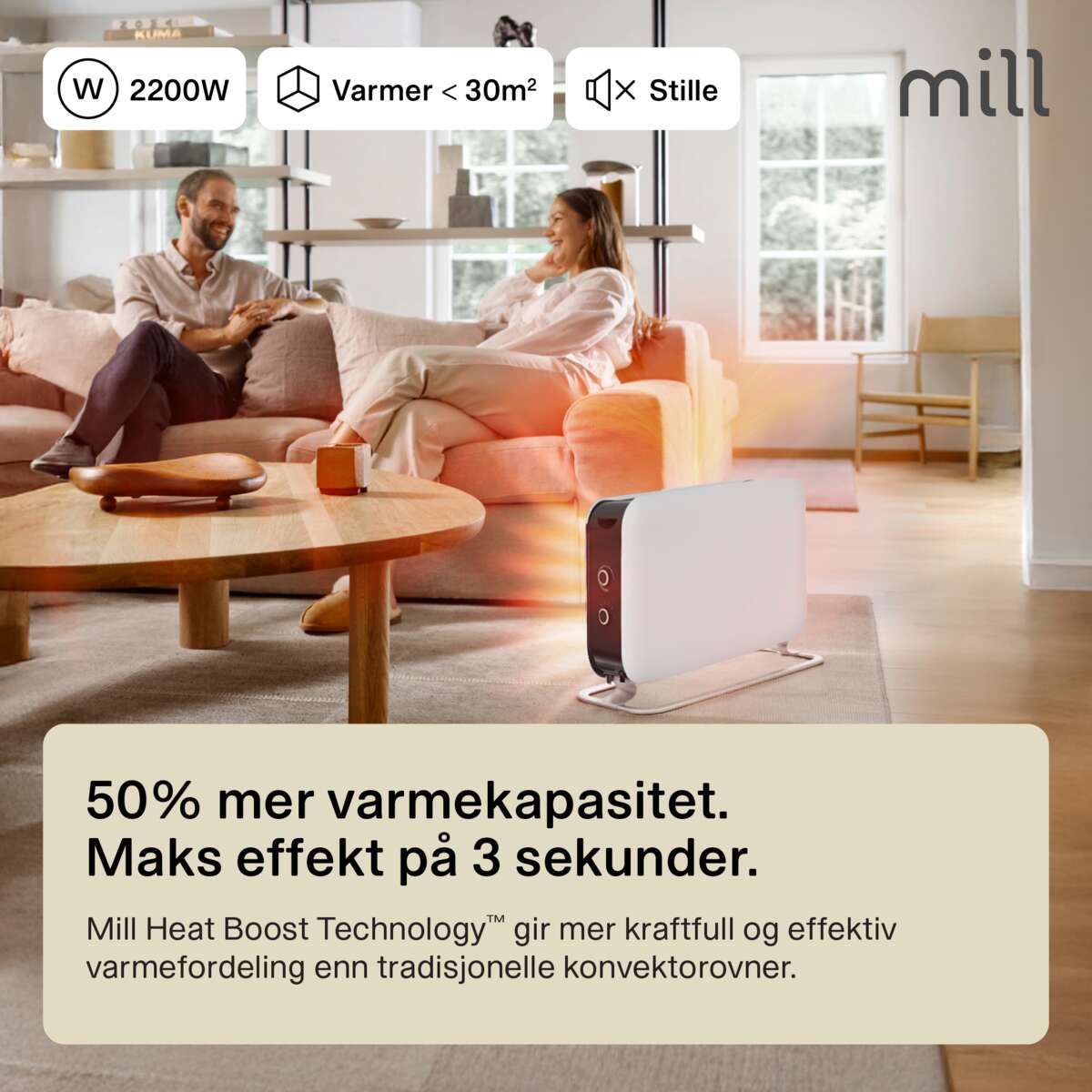 Mill Instant Max Mec 2200W