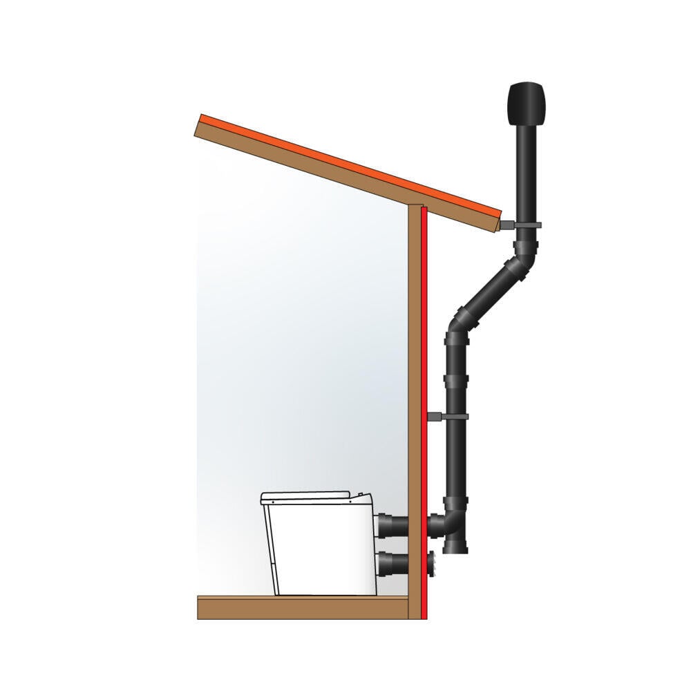 Sunwind Forbrenningstoalett El-dorado Pro