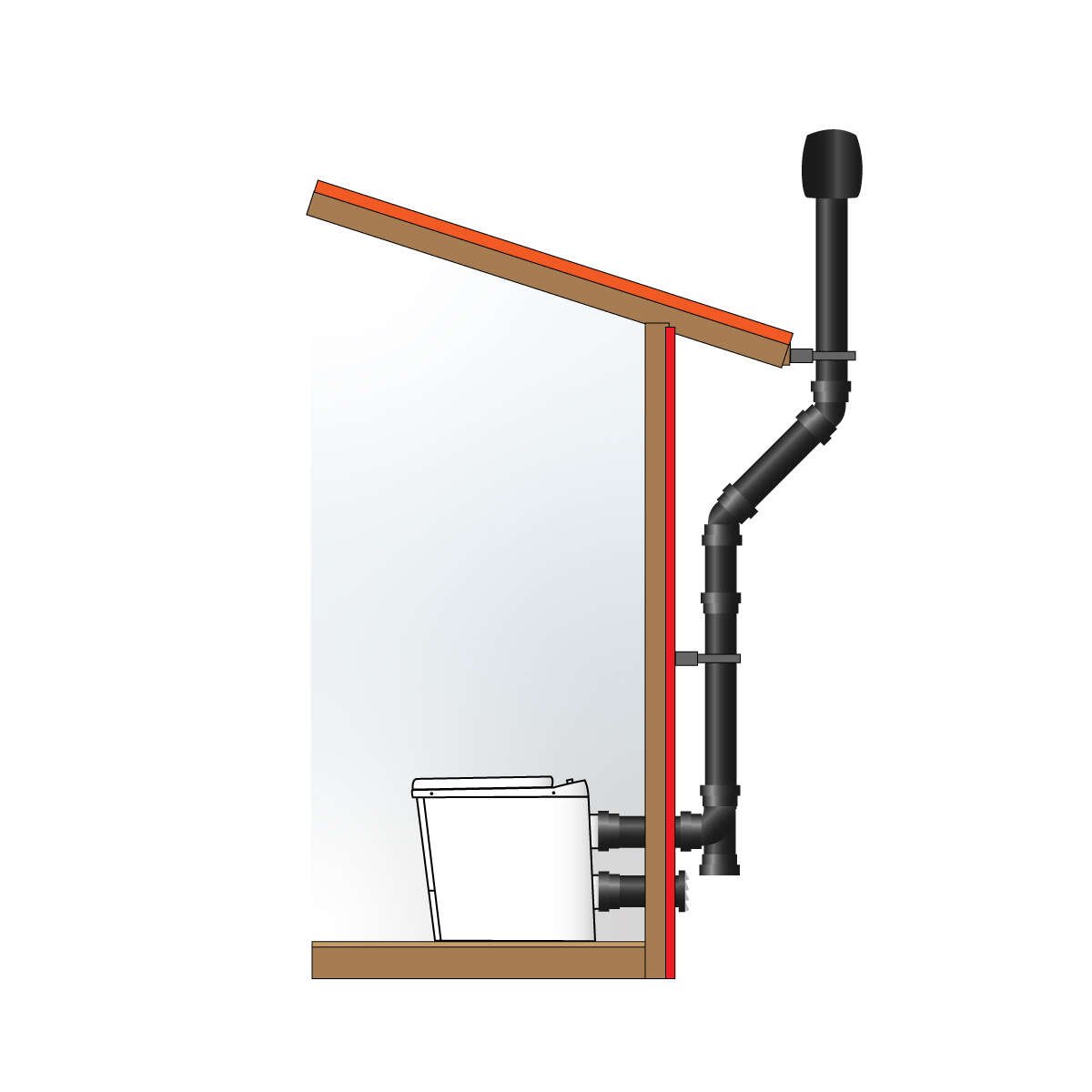 Sunwind Forbrenningstoalett El-dorado Pro