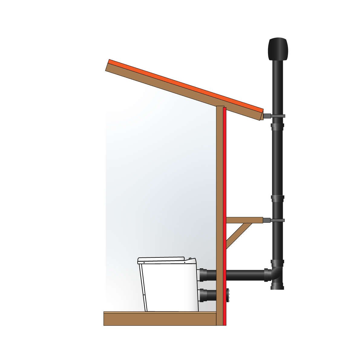 Sunwind Forbrenningstoalett El-dorado Pro