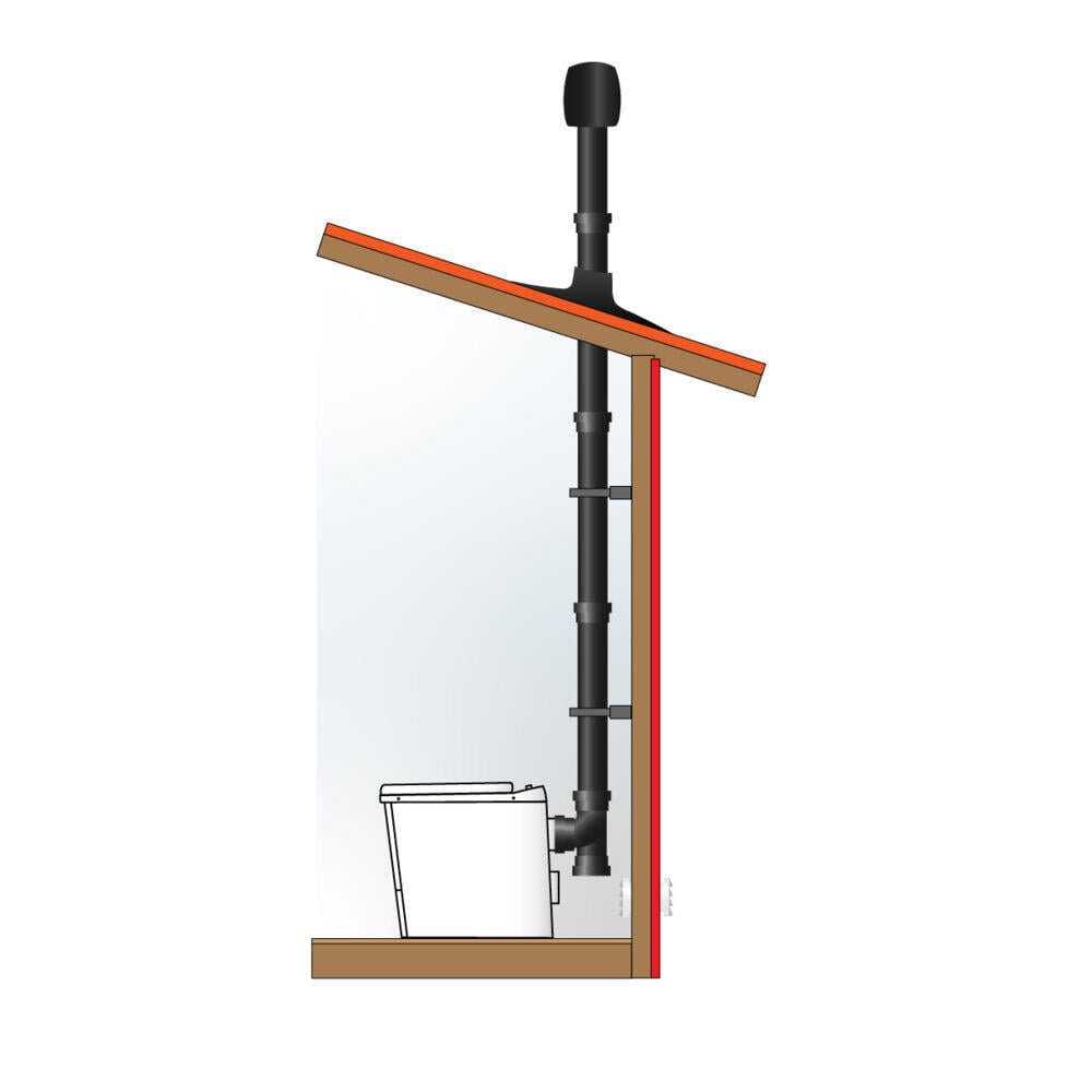 Sunwind Forbrenningstoalett El-dorado Pro