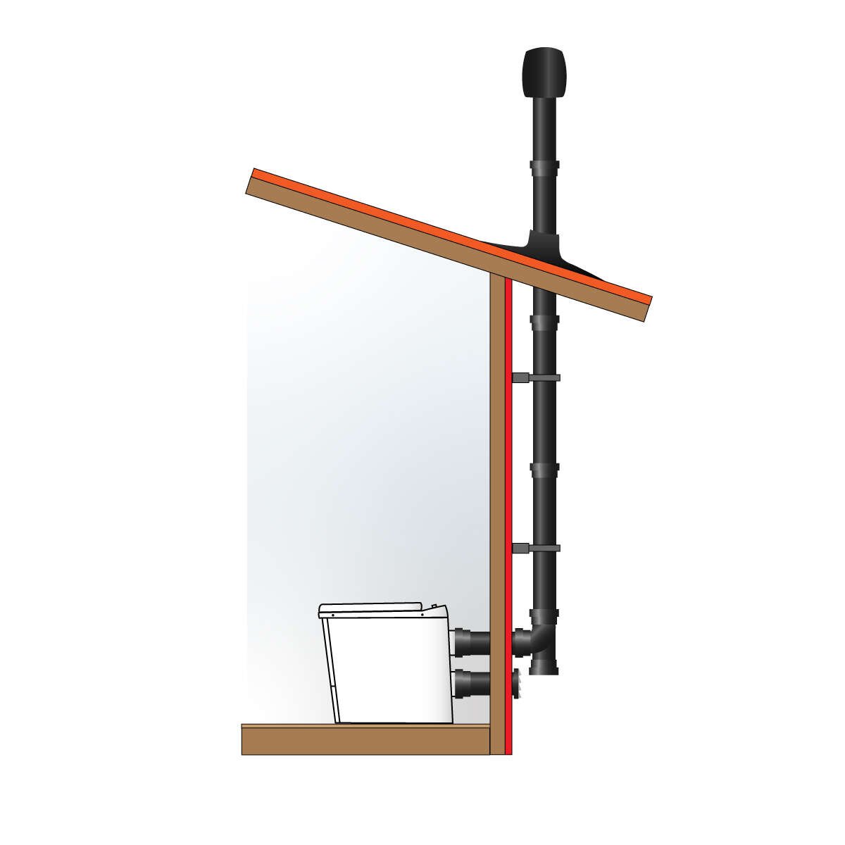 Sunwind Forbrenningstoalett El-dorado Pro