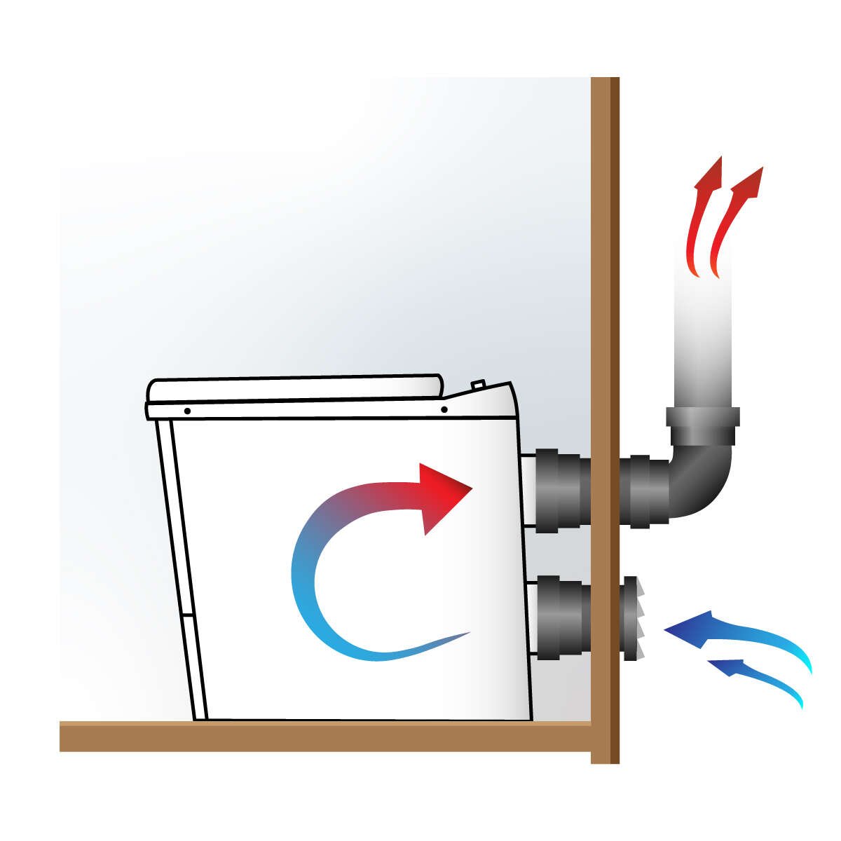 Sunwind Forbrenningstoalett El-dorado Pro