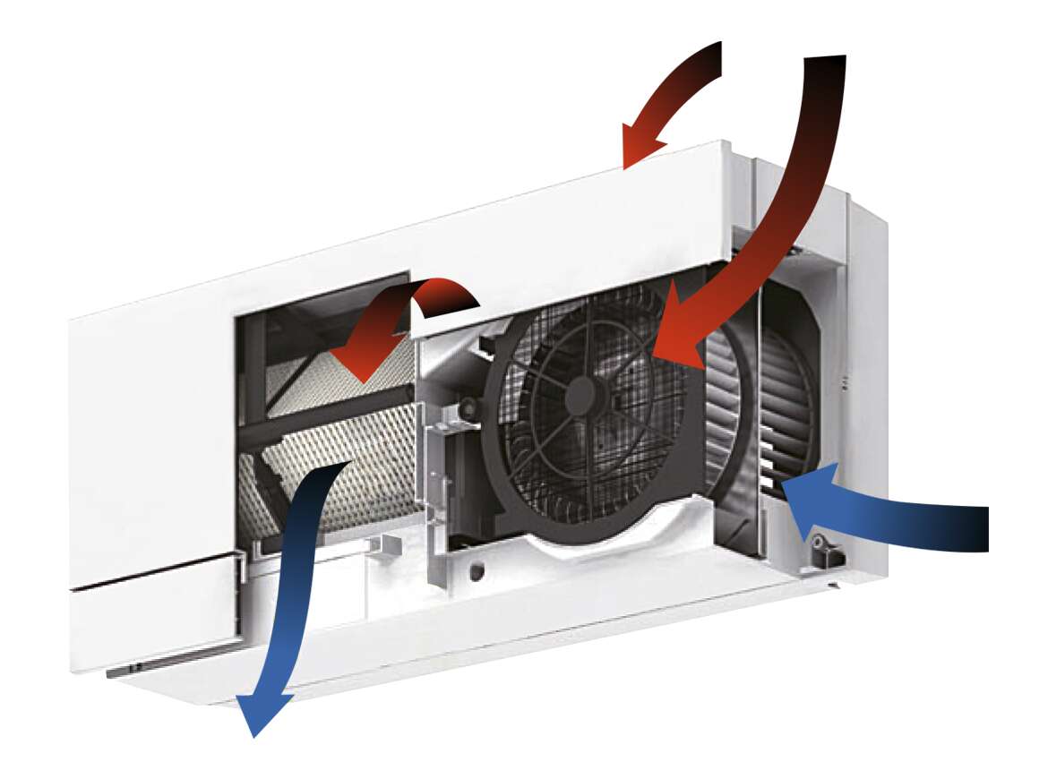Mitsubishi 80 miniventilasjon