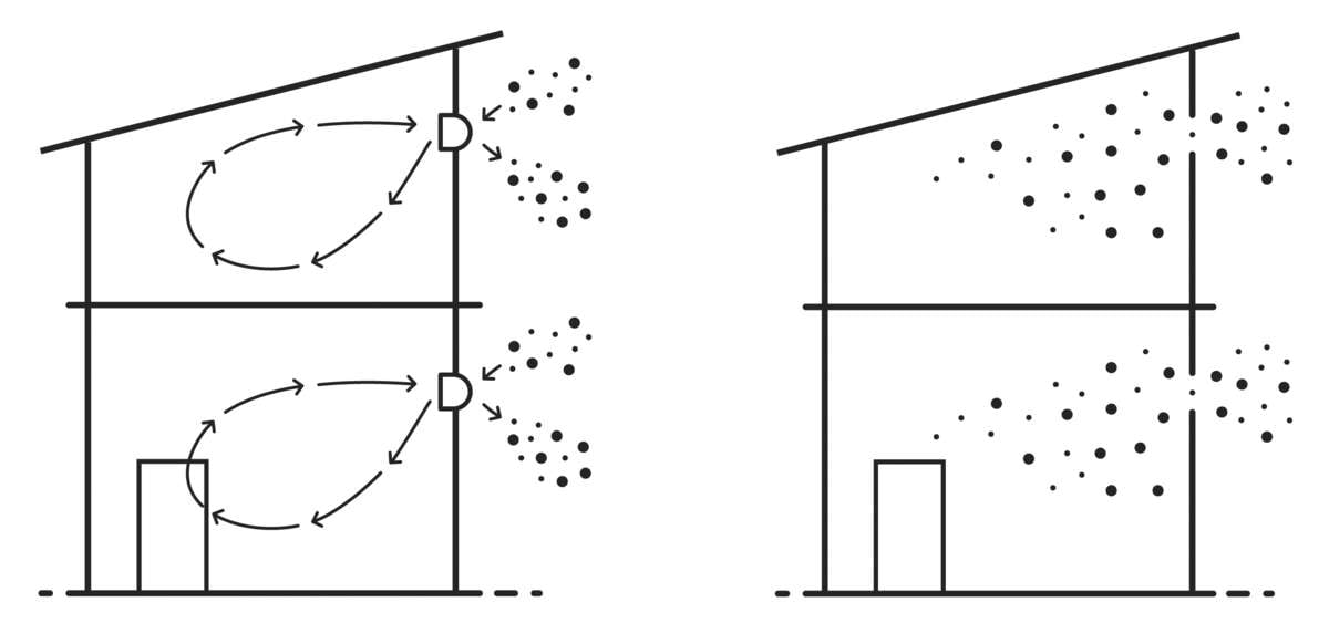 Mitsubishi 80 miniventilasjon