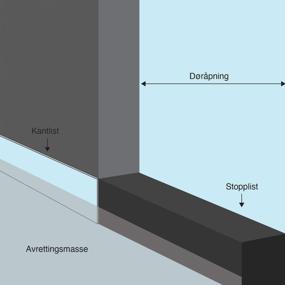 Robust stopplist 30x30 mm 2 stk
