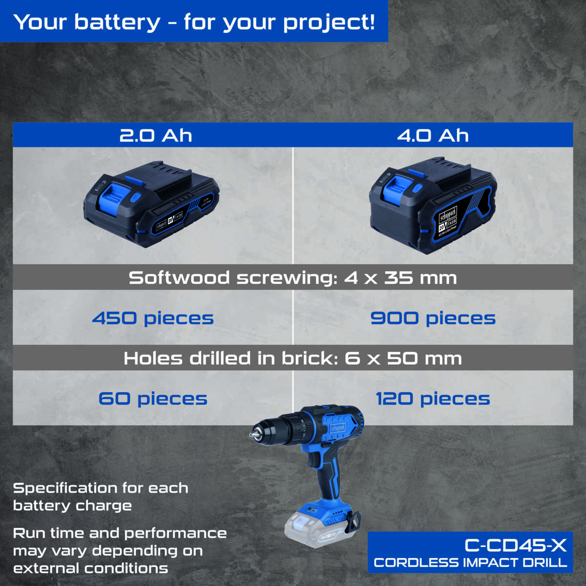 Scheppach IXES C-CDTB74/2-X slagbormaskin m/2 batteri og bits