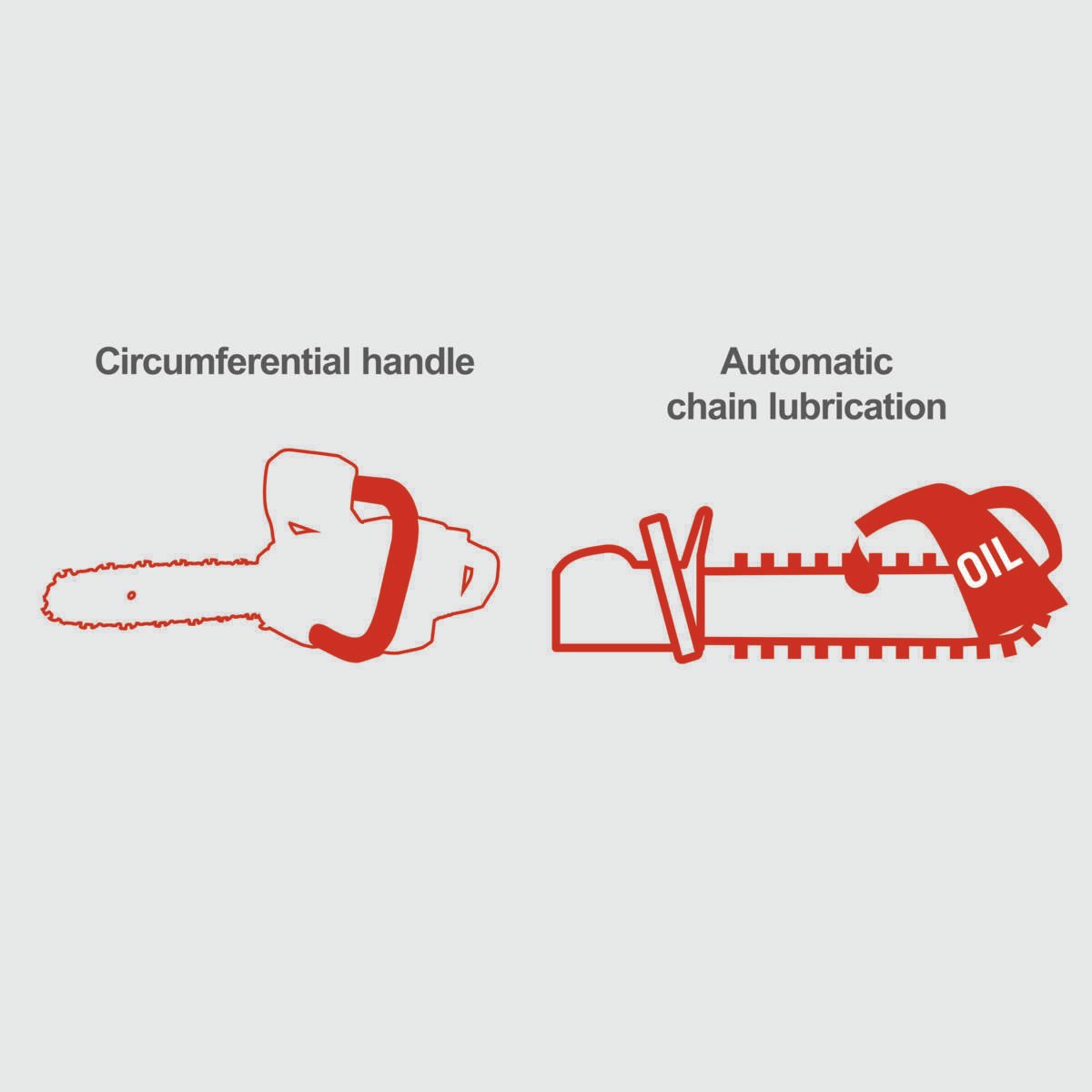 Scheppach CSE1600 elektrisk motorsag