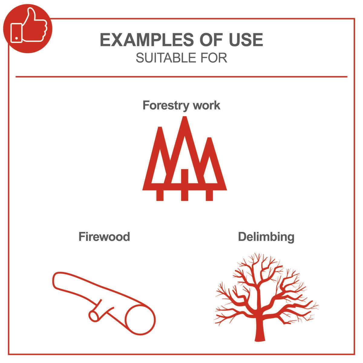 Scheppach CSE1600 elektrisk motorsag