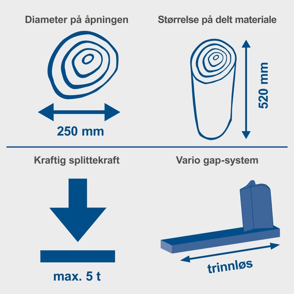 Scheppach HL570LS hydraulisk vedkløyver