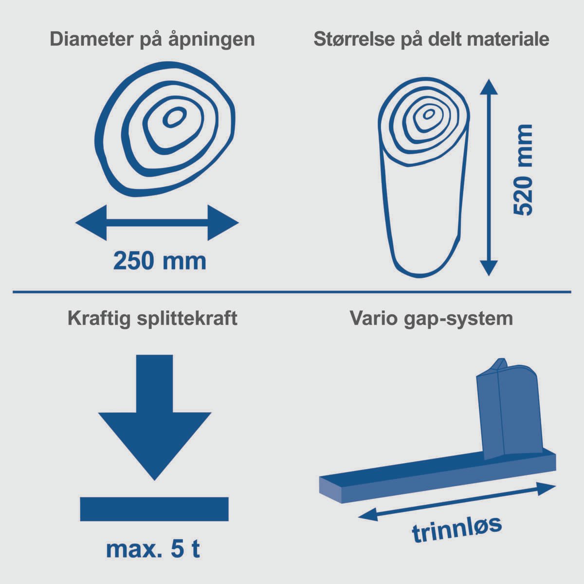 Scheppach HL570LS hydraulisk vedkløyver