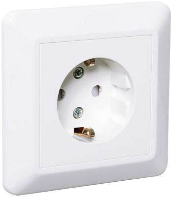 Elko innfelt 2-veis vegguttak jordet