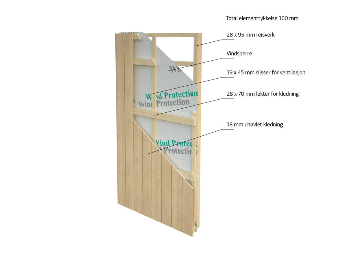 Palmako Johanna gjestehytte 22,4 m2