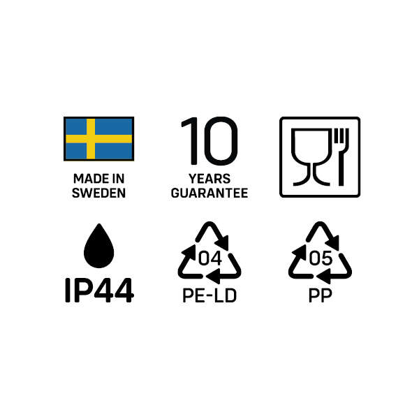 SmartStore™ Dry oppbevaringsboks