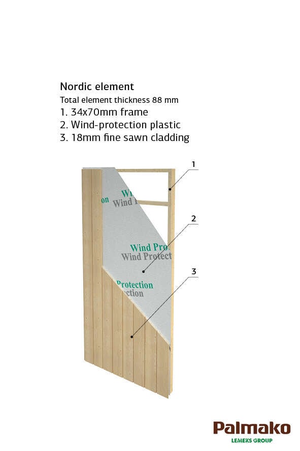 Palmako Ly anneks 13,6 m²