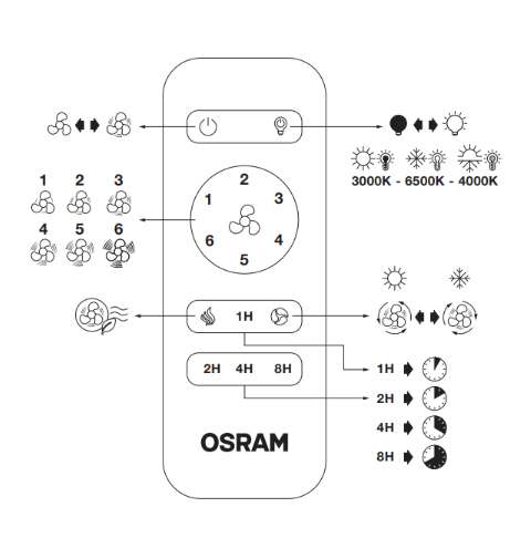 OSRAM Poniente takvifte med lys