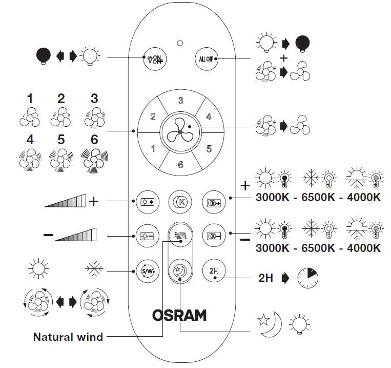 OSRAM Leste takvifte med lys