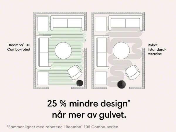 iRobot® Roomba Combo® 115 robotstøvsuger
