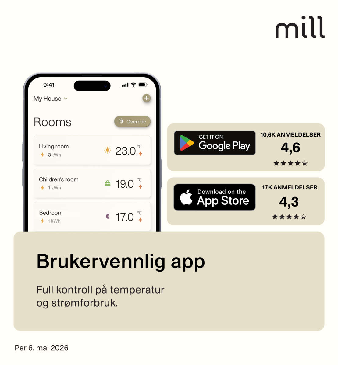Mill Gentle Air 2000W oljeovn