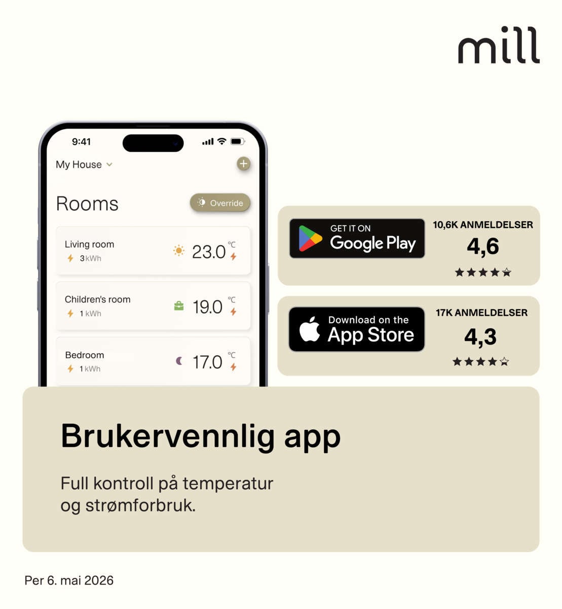 Mill Invisible Smart WiFi 900W Gen. 4 panelovn
