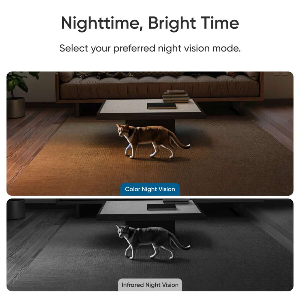 Eufy Indoor Cam E30 Innendørs Sikkerhetskamera