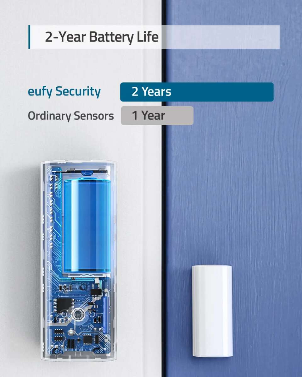 Eufy Entry Sensor Dør-/vindussensor