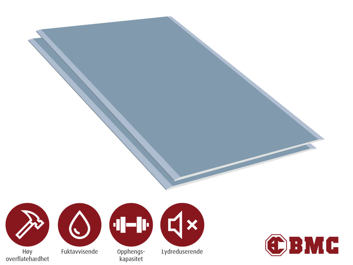 Gipsplate Omnia 12,5x1200 mm innvendig