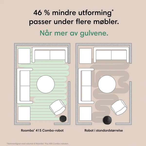 iRobot® Roomba Combo® 415 robotstøvsuger
