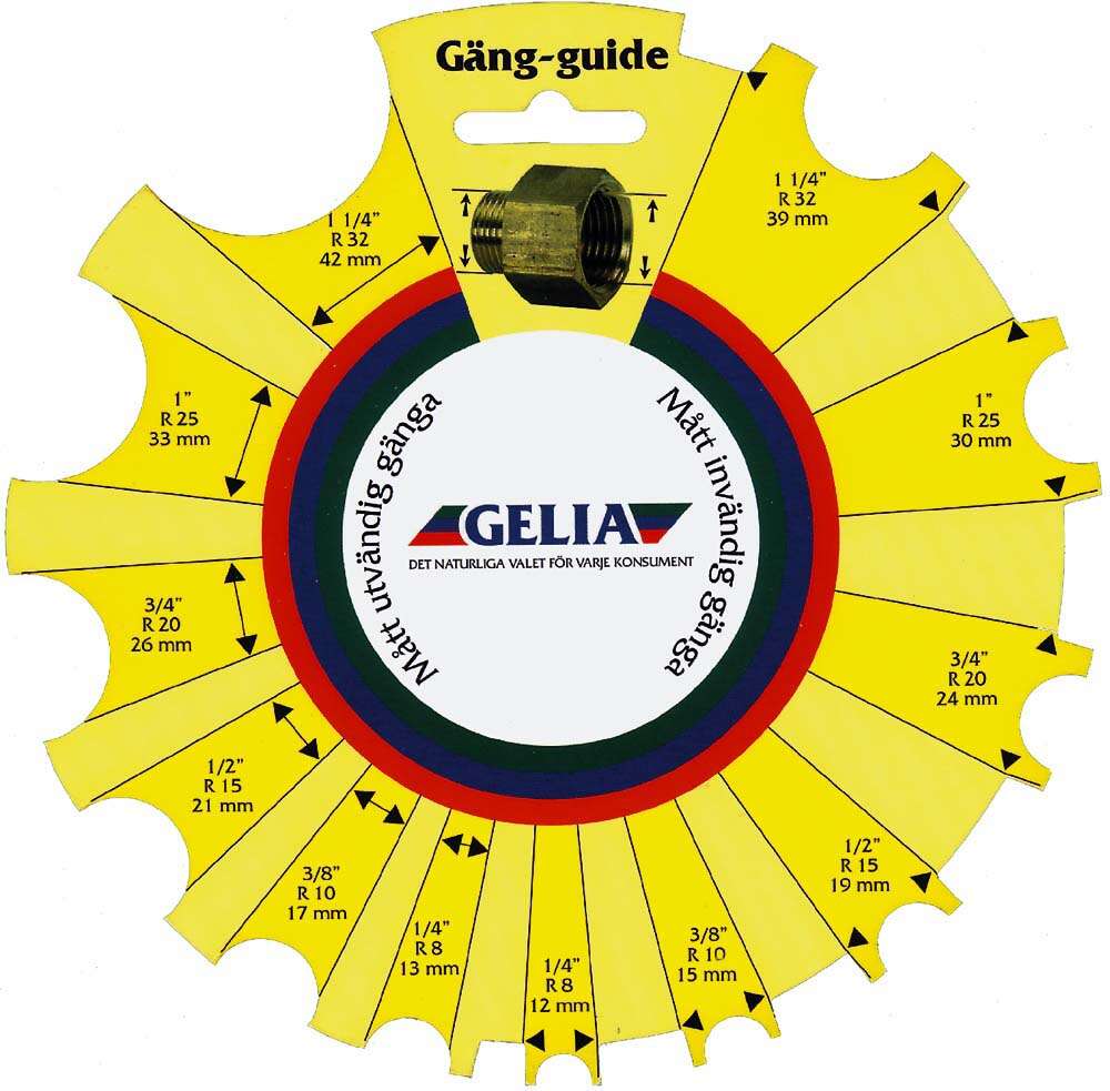 Rørguide/gjengeguide