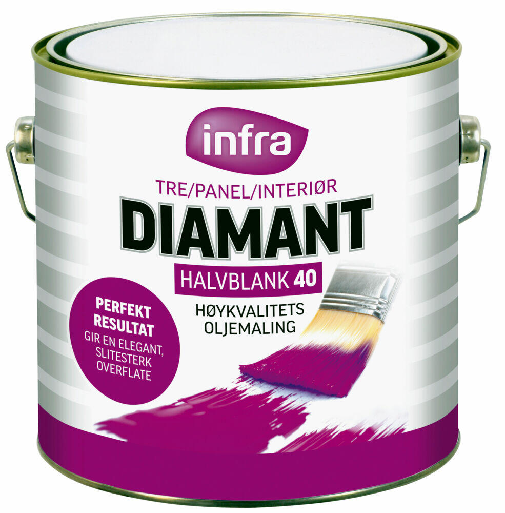 Infra Tre&Panel 15/silkematt interiørmaling