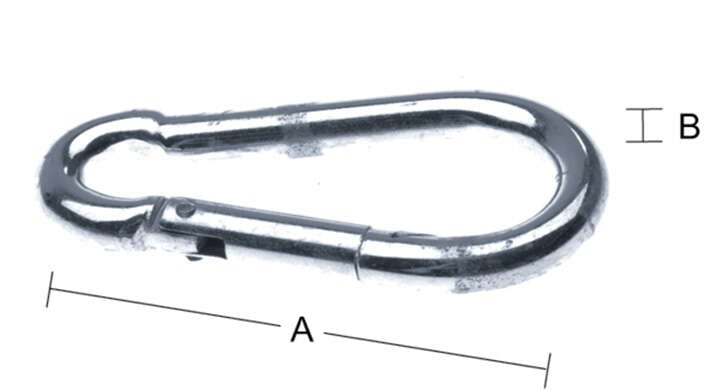 Habo 245 karabinkrok