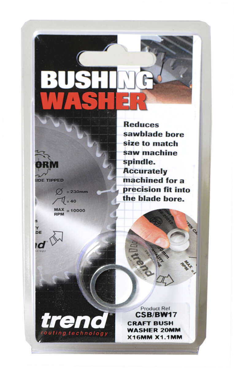 Trend foring sagblad