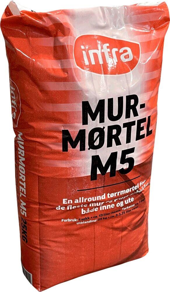 Infra Mur og Pussmørtel M5