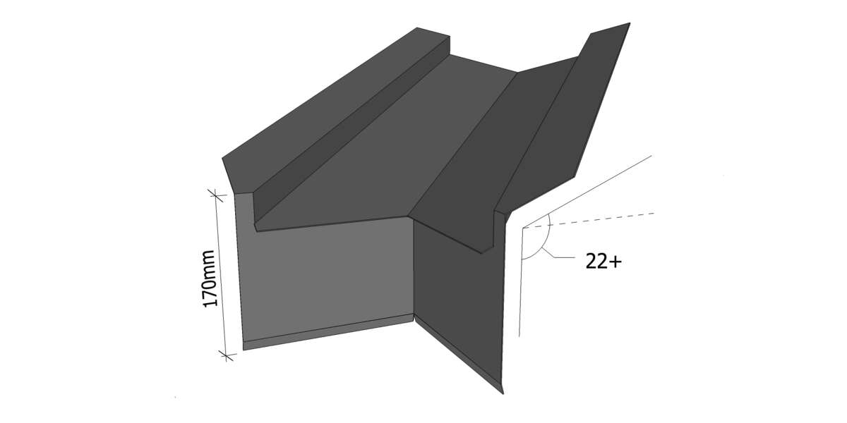 Verform Grad-/kilrenneavslutning raft