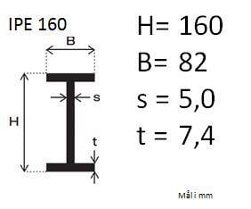 Stålbjelke 160 x 82 mm