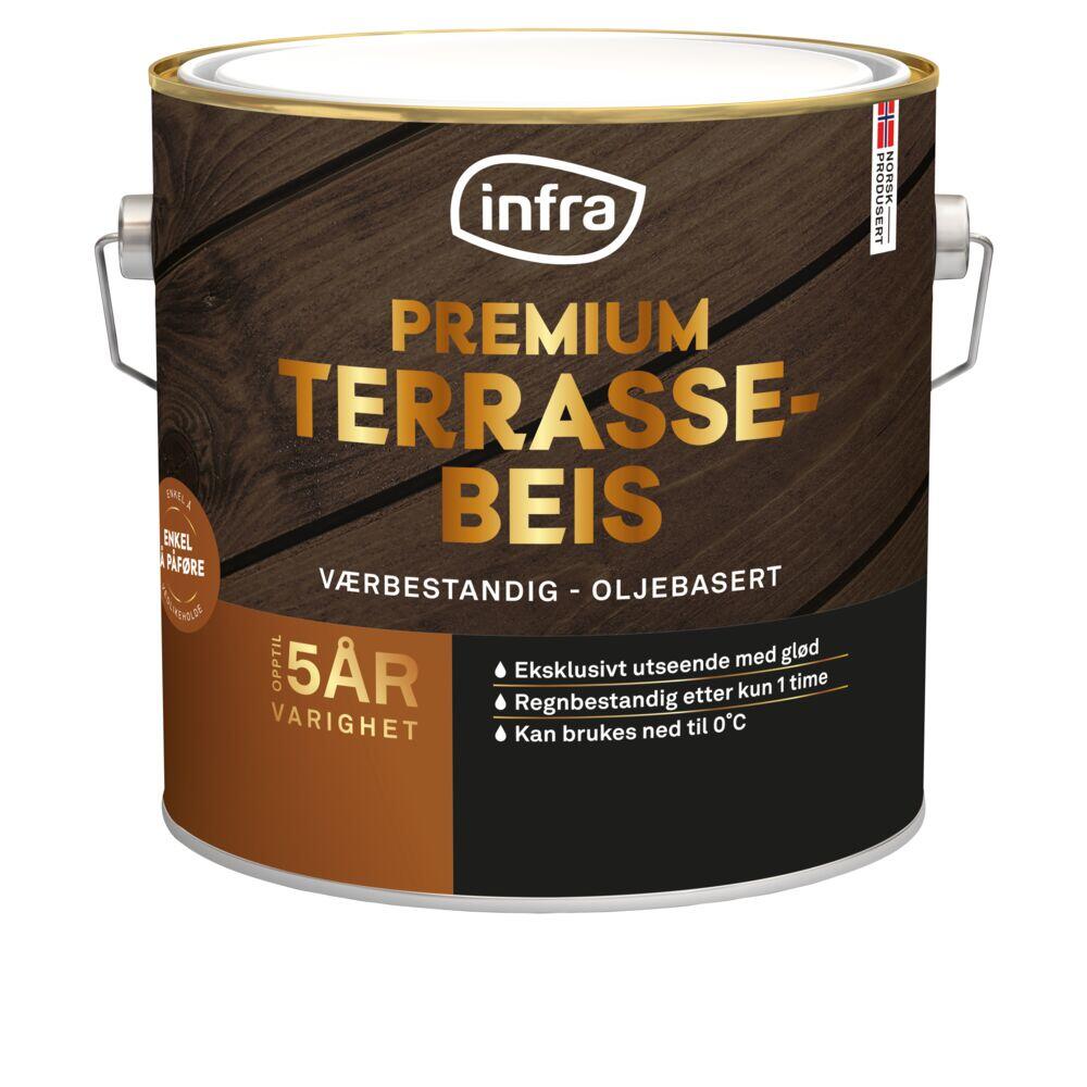 Infra Premium terrasebeis