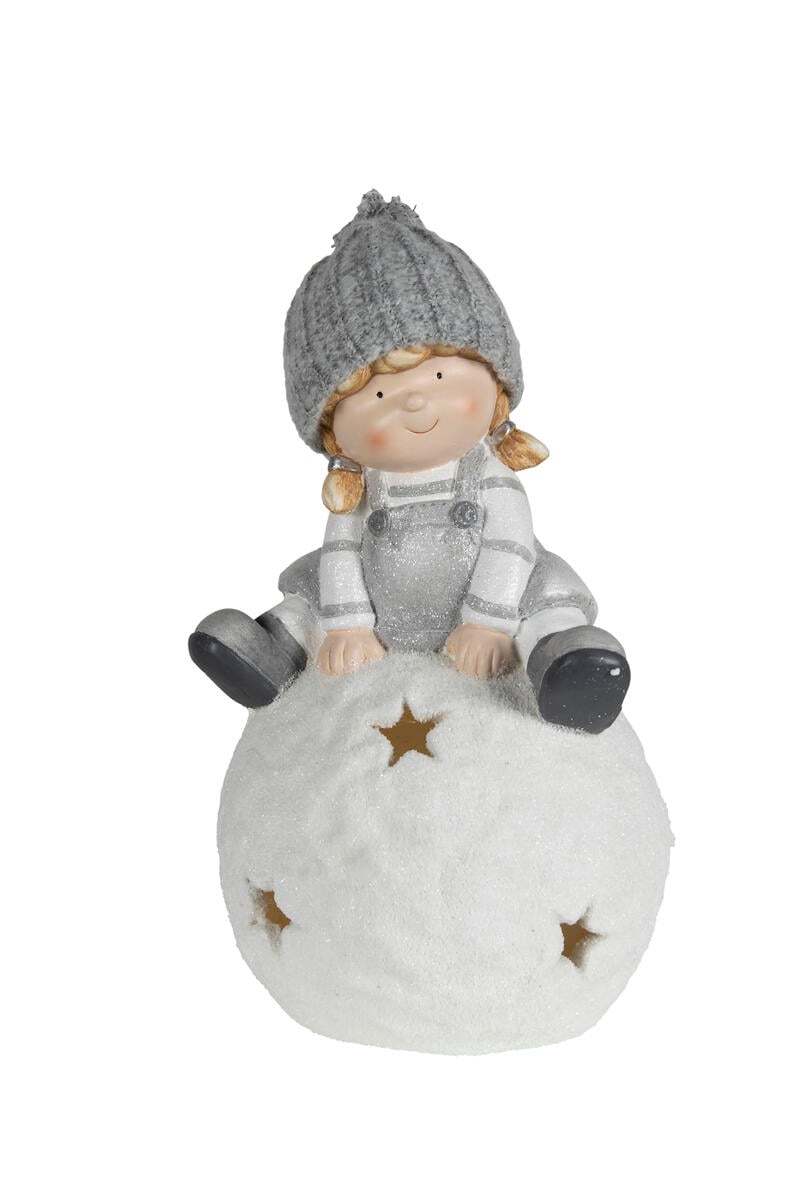 Figur på snøball