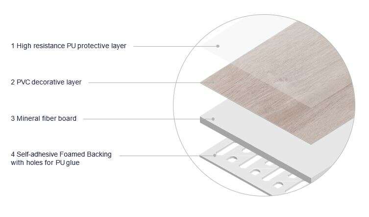 Snapwall Easy Cover L Luxor Light Stone fliser